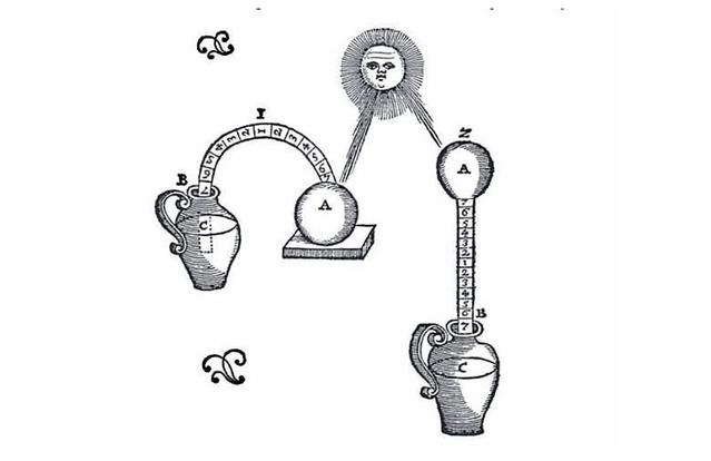 temperature-dependent