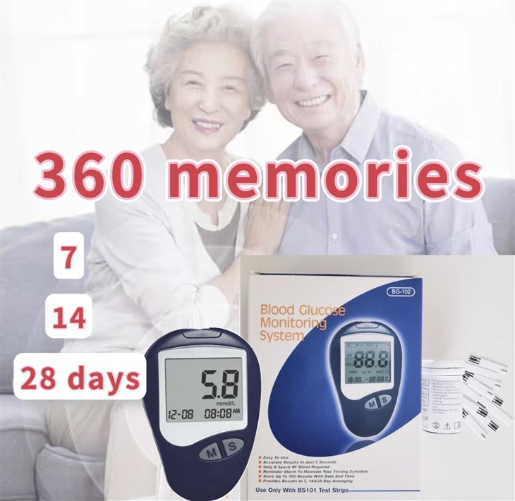 Diabetes Blood Glucose Meter