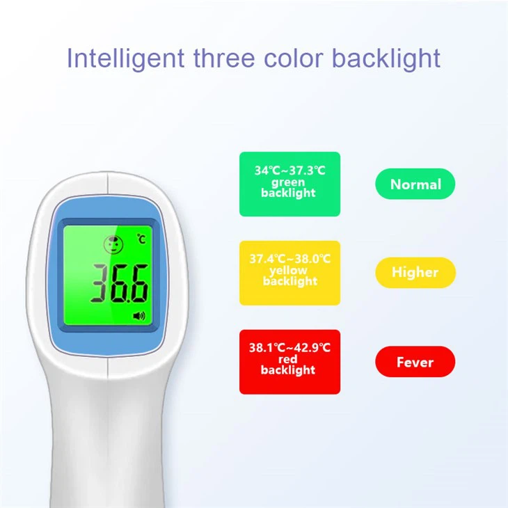 Infrared Thermometer Medical